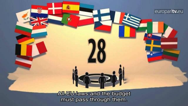 Embedded thumbnail for What is the most important EU institution?