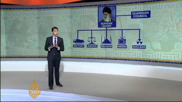 Embedded thumbnail for Who holds the power in Iran?